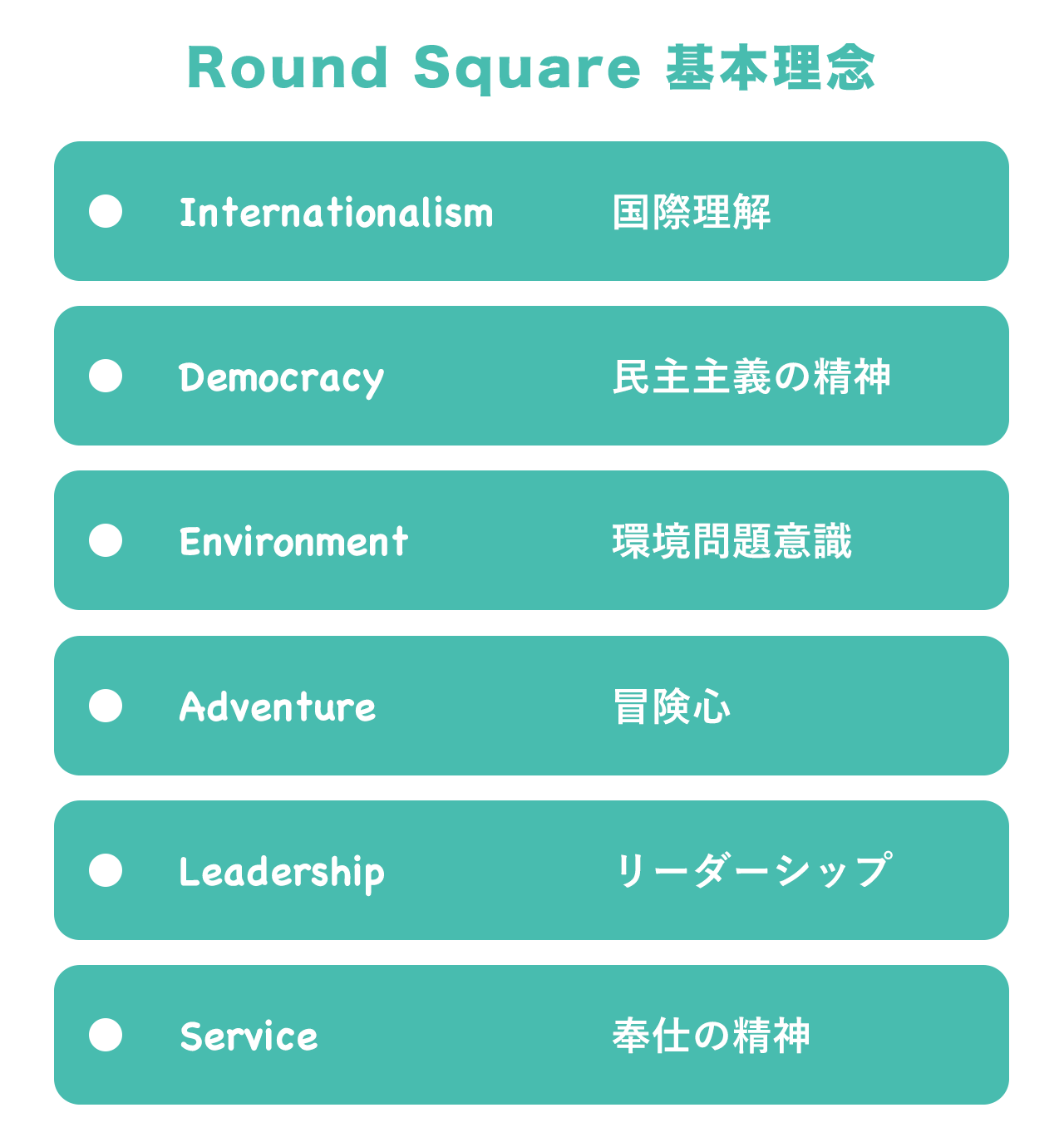 Round Square 基本理念